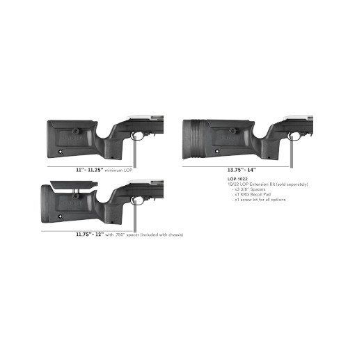 KRG LOP Extension Kit Bravo 10/22 Rimfire Chassis RELOADER