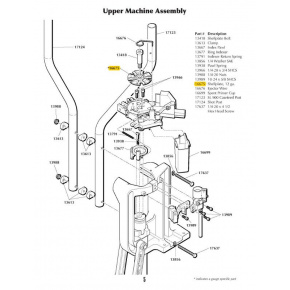 Dillon SL900 Upper machine Assembly 28 ga Shellplate