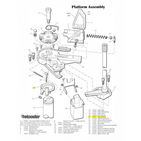 Dillon XL650 / SL900 Ring Indexer